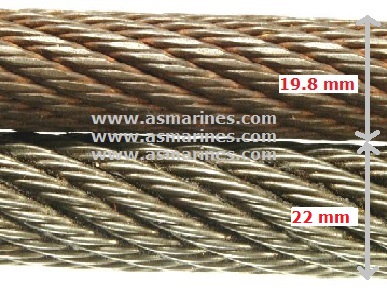 Ukuran Wire Rope